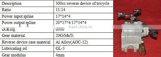 Tricycle component motorcycle 300cc transmission reverse gear with pedal shifting gear