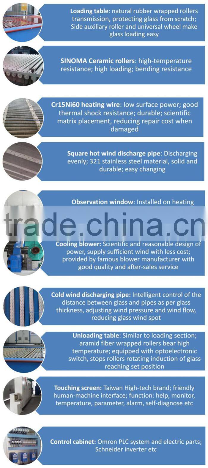 CE/ISO Approved Automatic Flat/curved Building Glass Tempering Machine Price