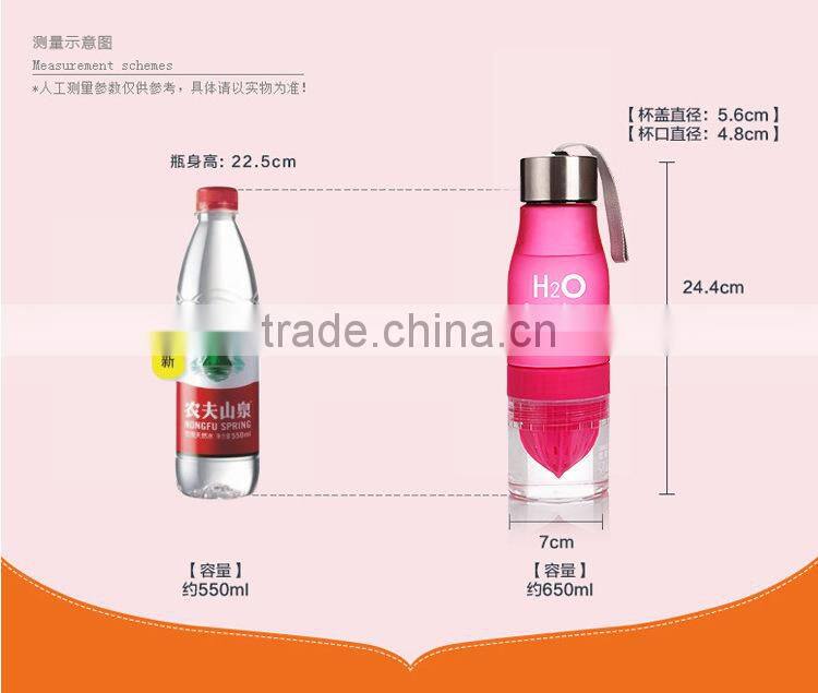 stock! h20 8 cups of water lemon bottle 600-700ML H2O colored lemon bottle with heapest price, low moq, paypal acceptable
