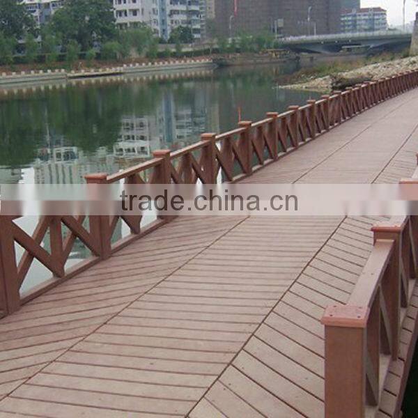 Bifrost wpc wpc composite deck board end cap