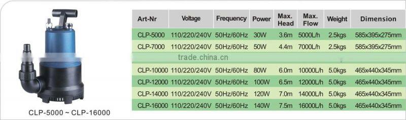 CLP-16000 High quality pond pump