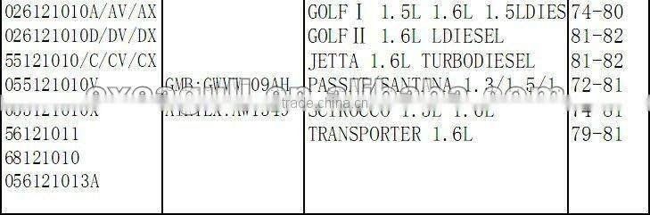 high quality VOKSWAGEN auto water pump 026121010A