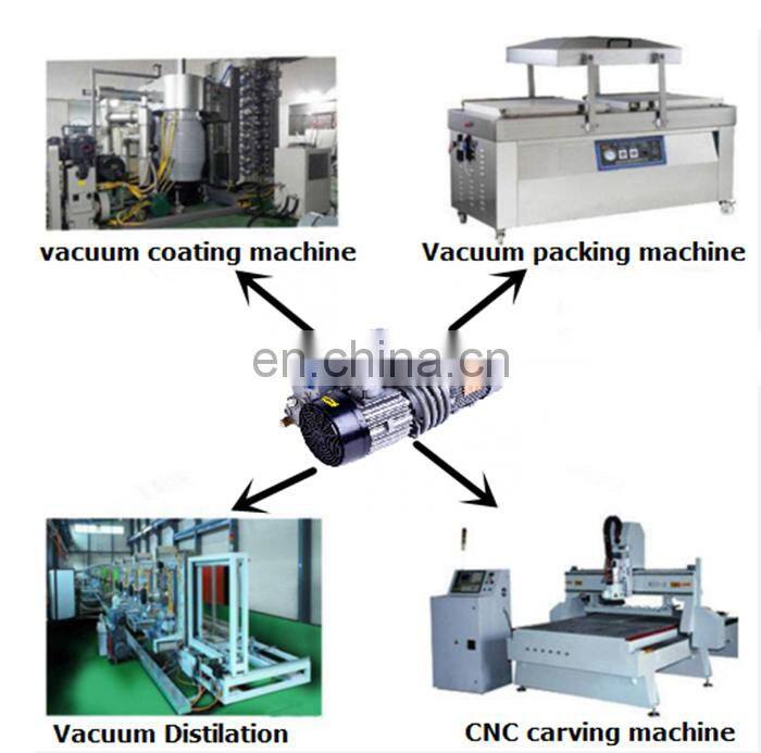 20m3/h 0.75kw Oil Lubricated Rotary Vane Vacuum Pump