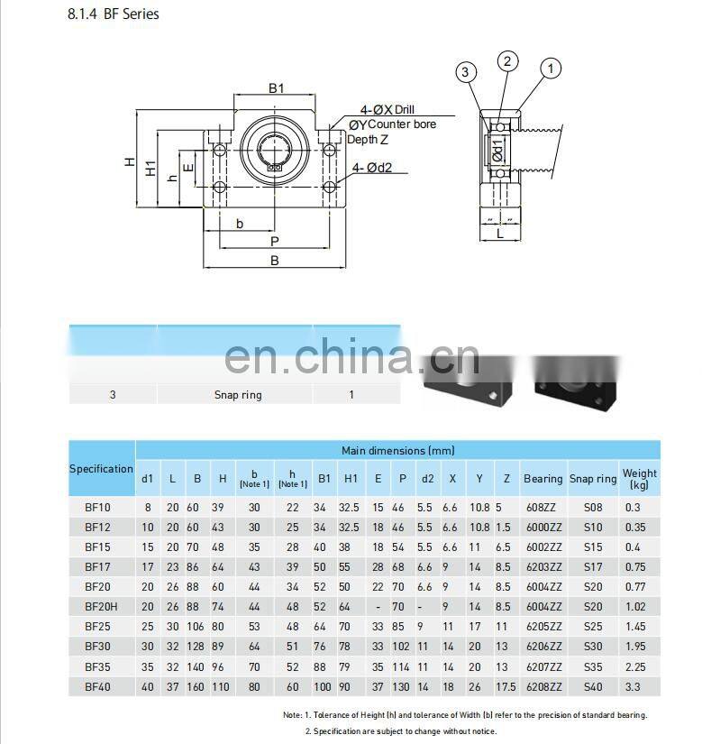BF series BF15 BF17 BF20 BF25 BF30 BF35 BF40 BF10 BF12 Ball screw supported-side support unit