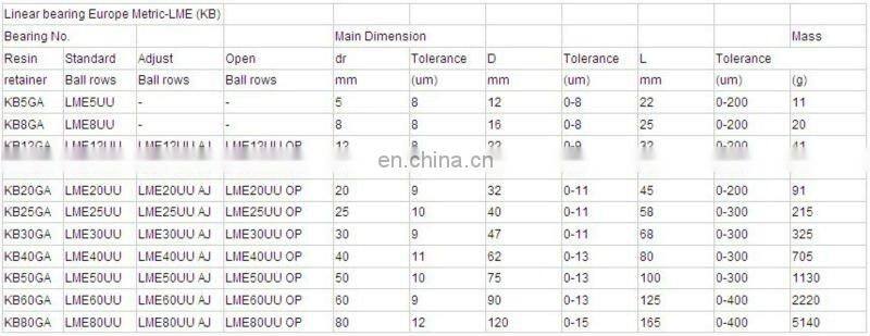 TDB LME16 linear motion ball bearing LME16UU bearing