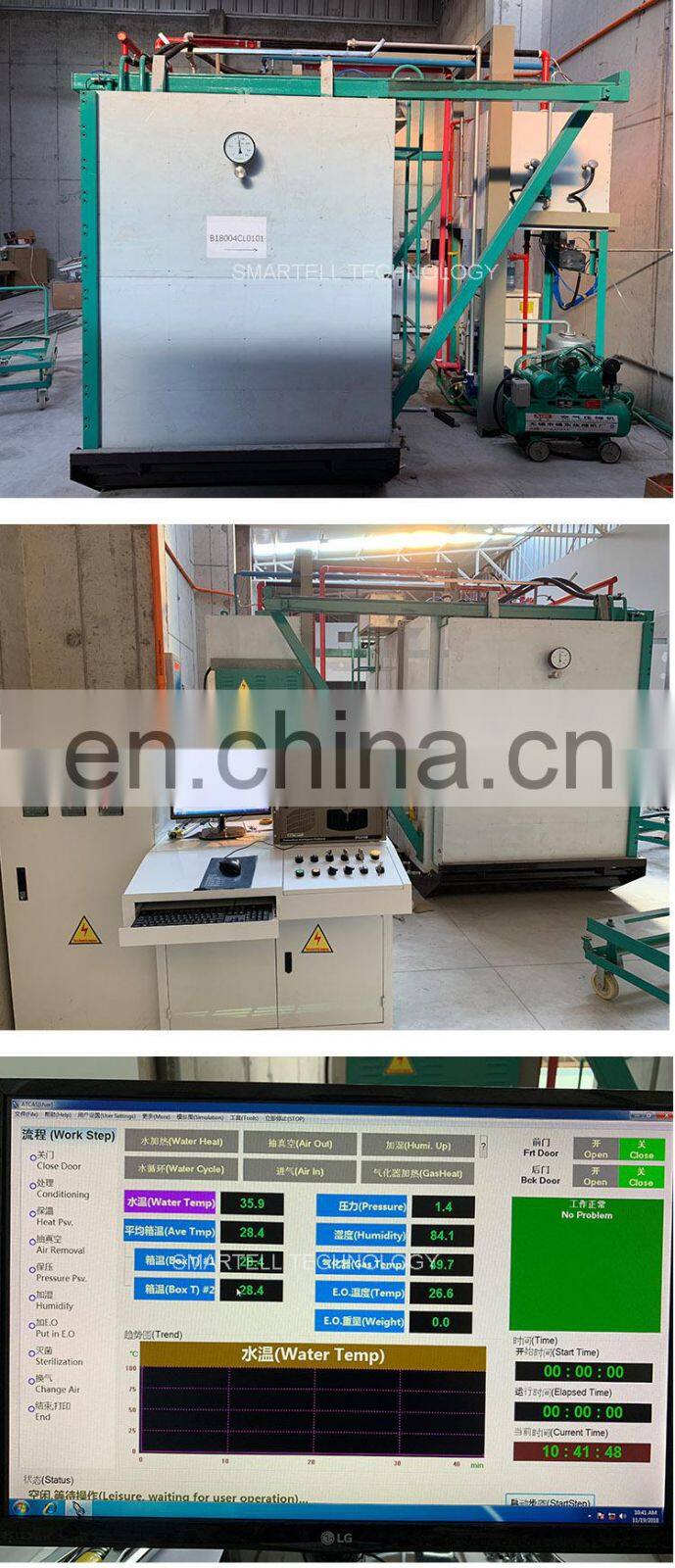 10 M3 EO Gas Sterilizer