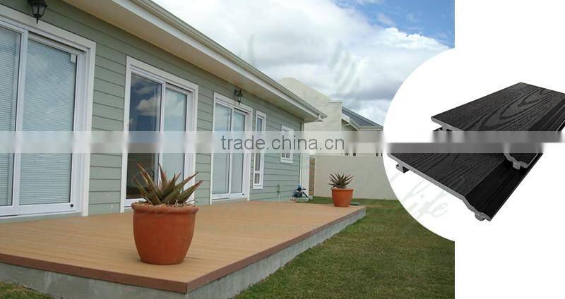 Cheapest modern style WPC wall cladding panels