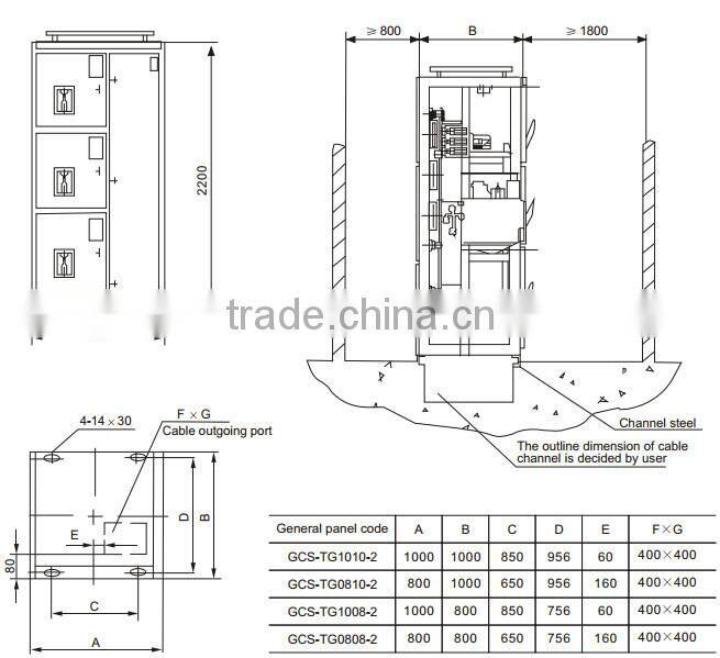 GCS Indoor Withdrawable Low Voltage Switchgear switch gear