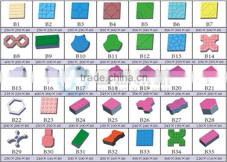 FL150T investment project high pressure paver blocks making vibrator