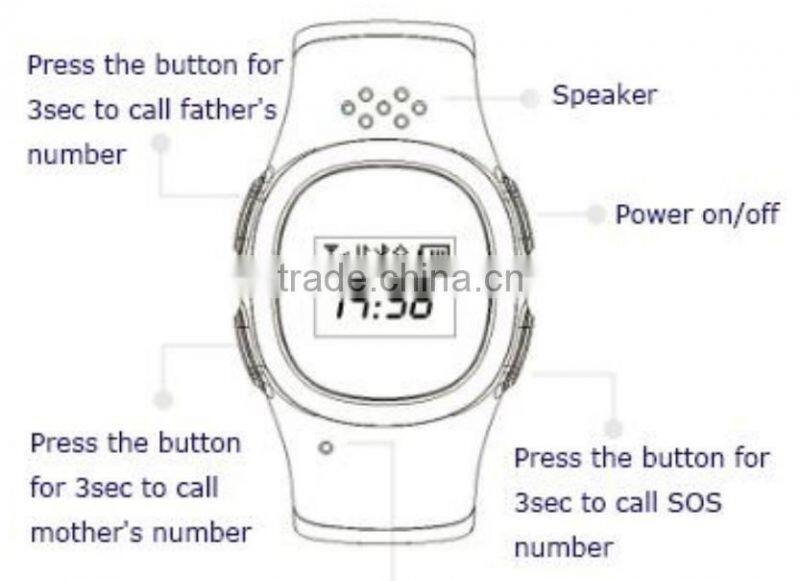 Children watches GSM GPS Smart Bracelet Watch With SIM Kids Children Smartwatch Phone SOS Smart Watch 520 Childen Watch
