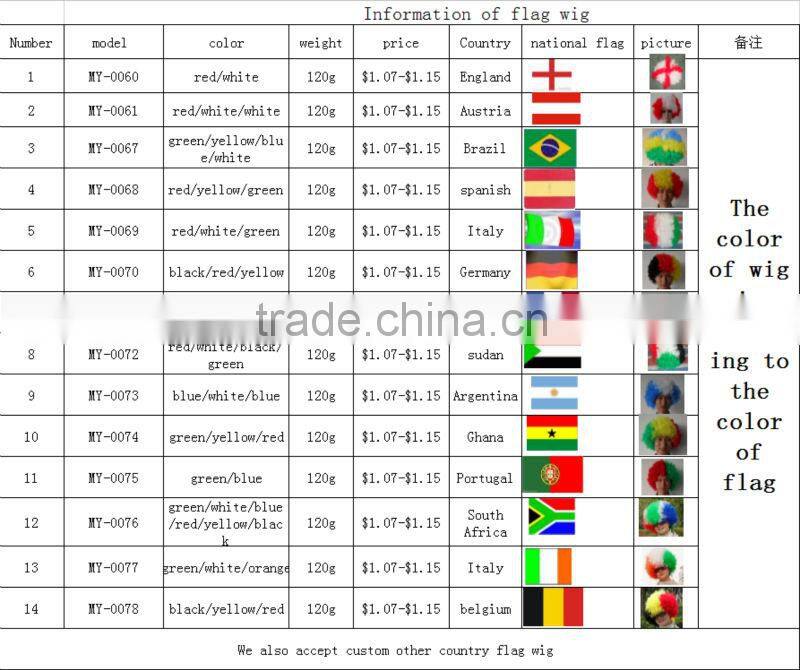 2014 world cup football fans wig made for germany fans from china wendy hari company with the best price