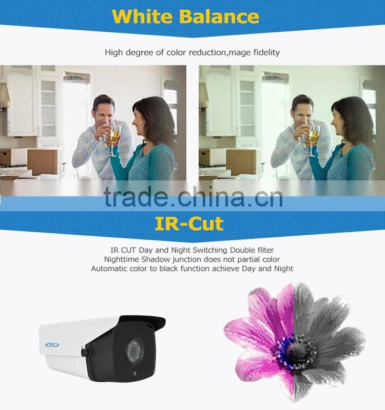 PLV-NC411F external camera with ir warterproof and 4mp resolution for ip camera module