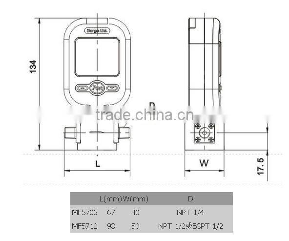 Portable Gas Mass Flow Meter