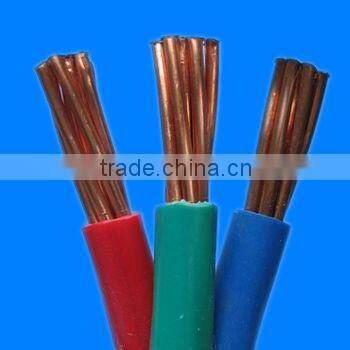 Safety bv approved cable