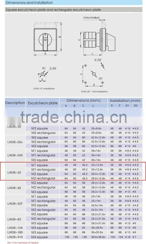change over switch rotary switch LW26(CE Certificate)