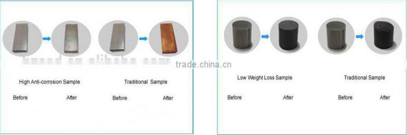 China Suppliers N35-N38AH rare earth magnetic balls