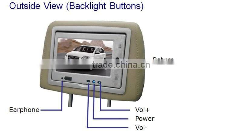 Advertising Touch Screen On Cabs With Software Customized