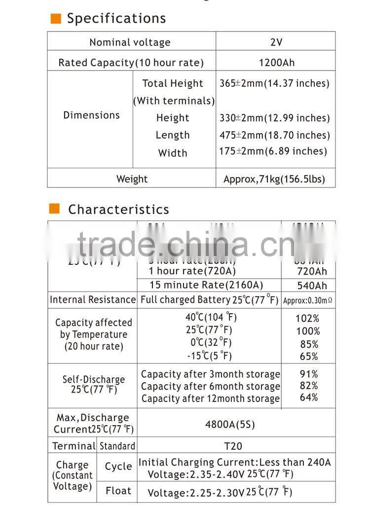 2016 New High Efficiency And Energy Saving Battery Operated Toy Cat