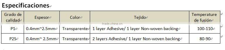 Alta calidad de pingpong para topes y contrafuertes materilaes de zapato