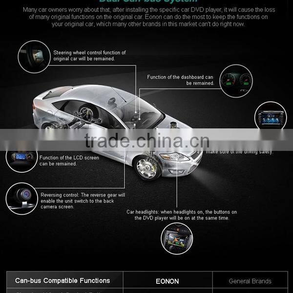EONON GM5155 Sliver 7 Inch Digital Touch Screen Car DVD Player with Screen Mirroring Function& Built-in GPS For OPEL
