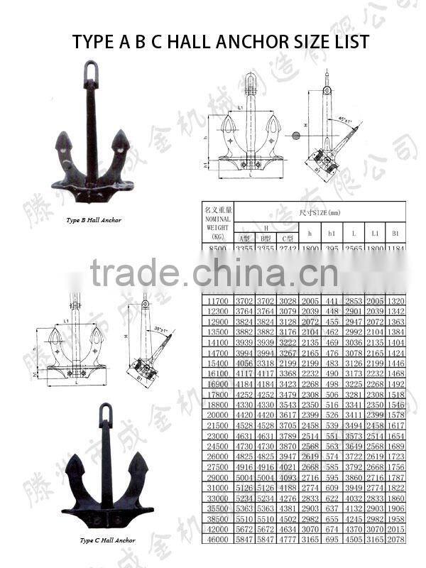 Hall anchor for sale with CCS,ABS,LR,DNV-GL,NK,BV,RSRM,KR Certificate