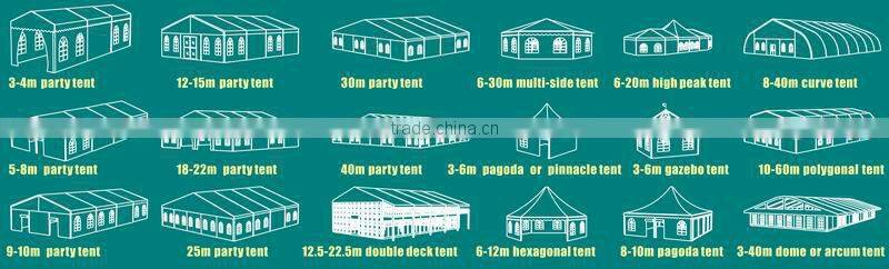 Five Stars Shade Event Marquee Tent for sale