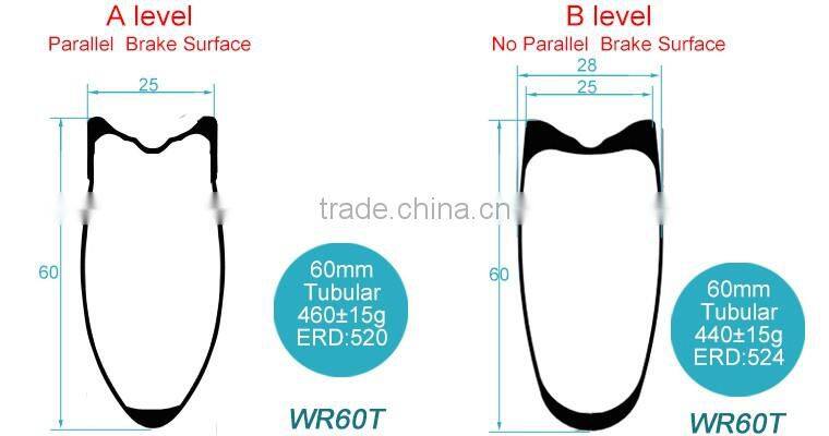 CBK 25mm wide 60mm wide U shape 700c road road bicycle cycle rim tubular