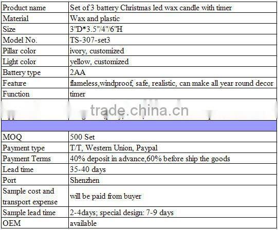 Set of 3 battery Christmas led wax candle with timer wholesale for event decor
