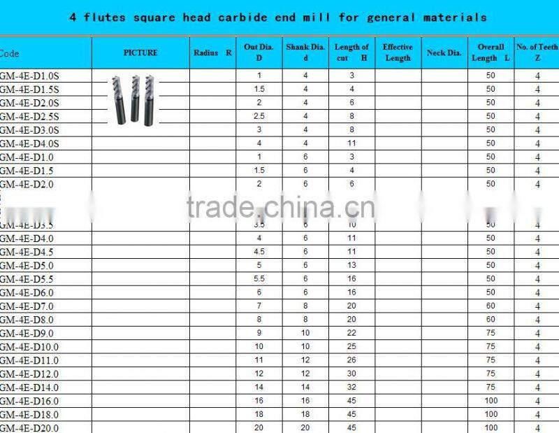 2,4, flutes solid carbide end mill cutter , square, ball and nose, round corner end mill cutting tool