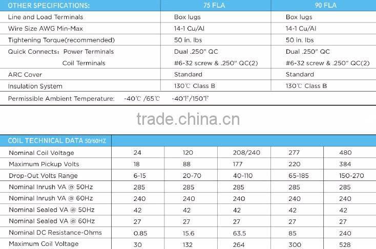 air conditioning contactor parts 75Amp 3 poles 208V220V240V Dp AC contactors