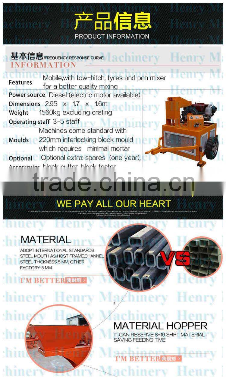 HR1-20 hydraform solid interlocking brick making machines price in South Africa