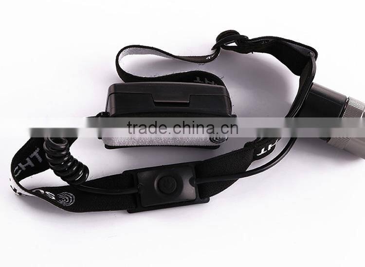 high power creee led headlamp