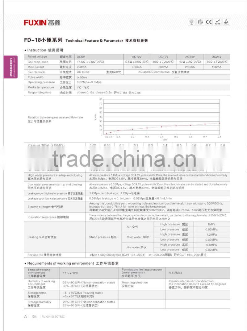 12V DC toilet flush auto faucet water normal close control electric valve