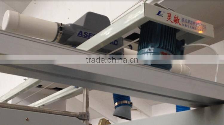 Roving Frame Qingdao Manufacturer