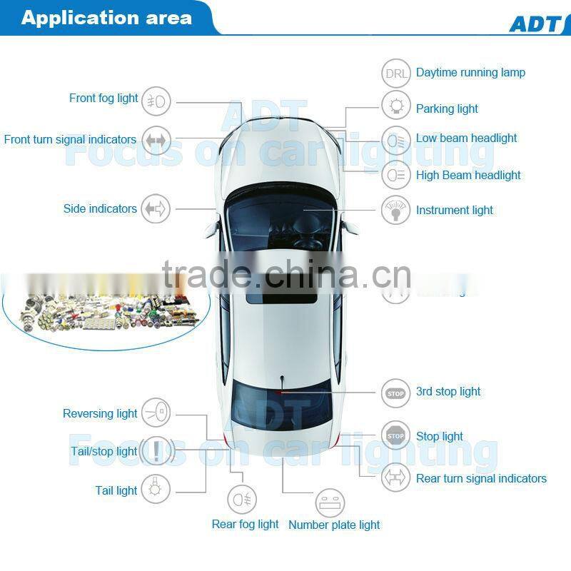 High Quality Flexible PVC LED Strip Lighting 120cm DC12V