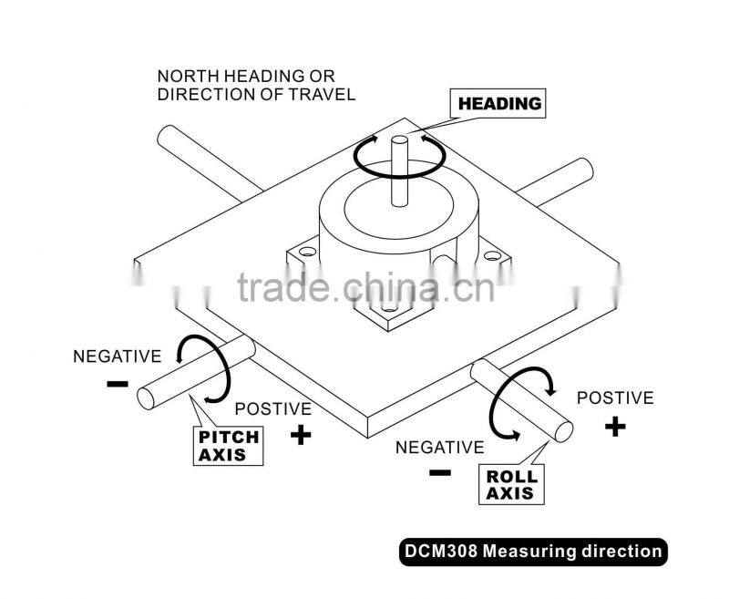 Digital Magnetometer Three Axis Compass Sensor Tilt Compensated