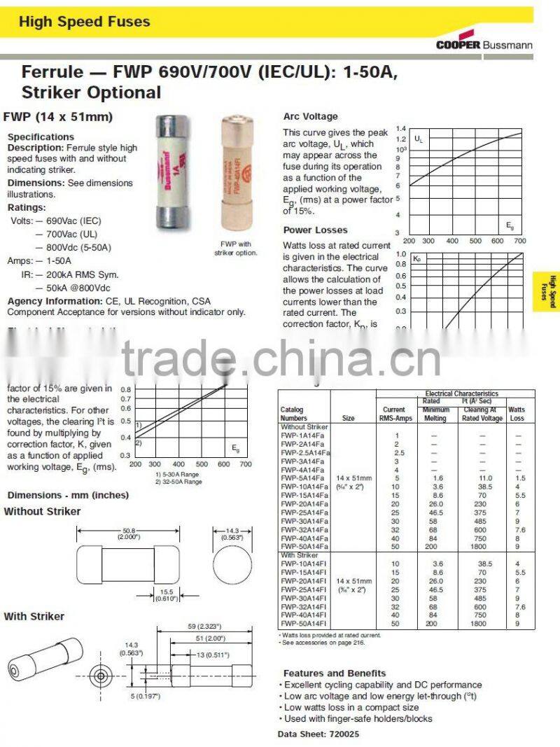 FWP-25A14FA FWP-30A14FA FWP-32A14FA BUSSMANN FUSE