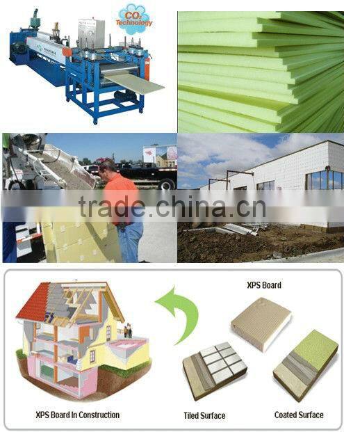 XPS Production Line CO2 Foaming