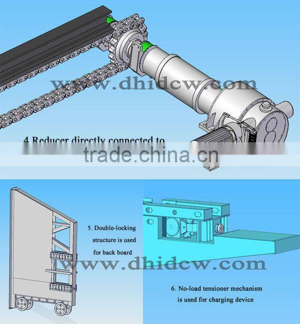 5.5m Coal Charging Equipments Manufacturers