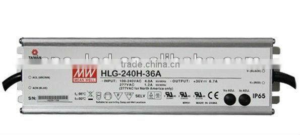 High Bay Lights Item Type and LED Light Source Workshop Highbay led 150W CE/RoHS certificated