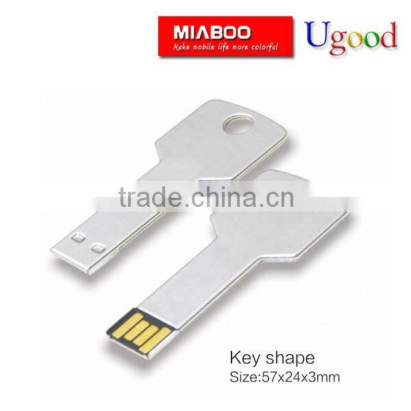 Fast delivery time stock usb stick,full capacity tested via H2 software usb stick 128gb,best choice stick usb