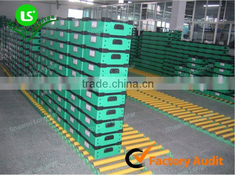 Eco-friendly Recyclable PP Hollow Sheet ( All Size,Type As Like Corflute, Correx, Corex, Coreflute,Requirement Can Meet )