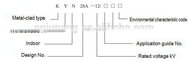 KYN28A-12 industrial electrical panel