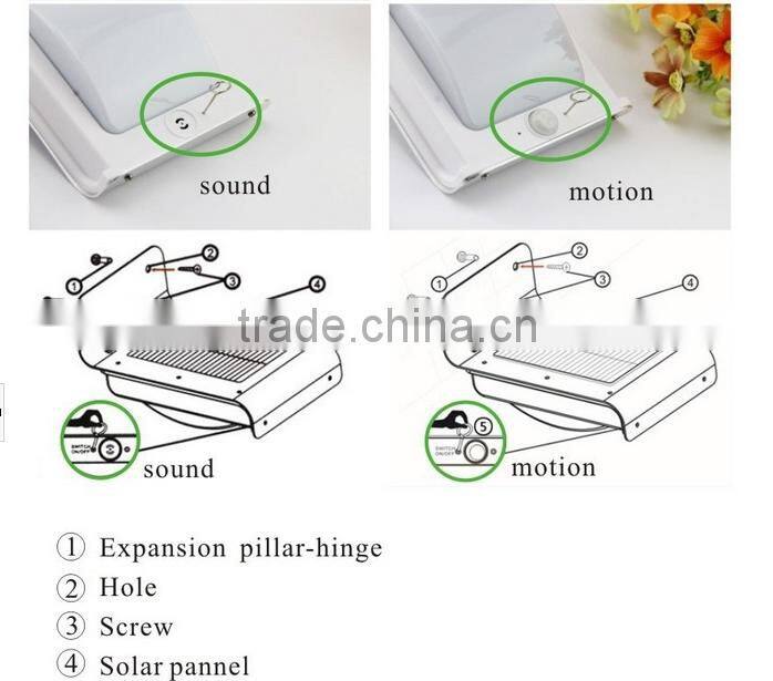 2015 newest design high quality made in zhejiang solar gutter led light
