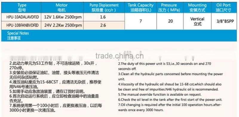 china used hydraulic power pack unit HPU-10
