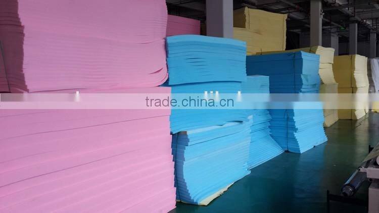 OEM High quality PU foam/sponge for mattress from China factory