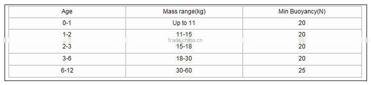 Cute Kids Inflatable Swim Vest