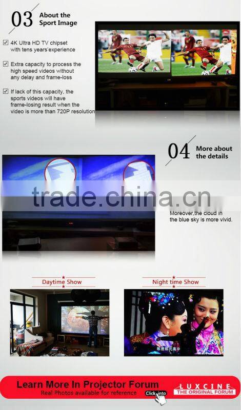 2015 Hot Sales! High Standard Ultra HD Bluetooth 4.0 3D LED Portable Projector/Home Projector/Mini Projector Support WIFI