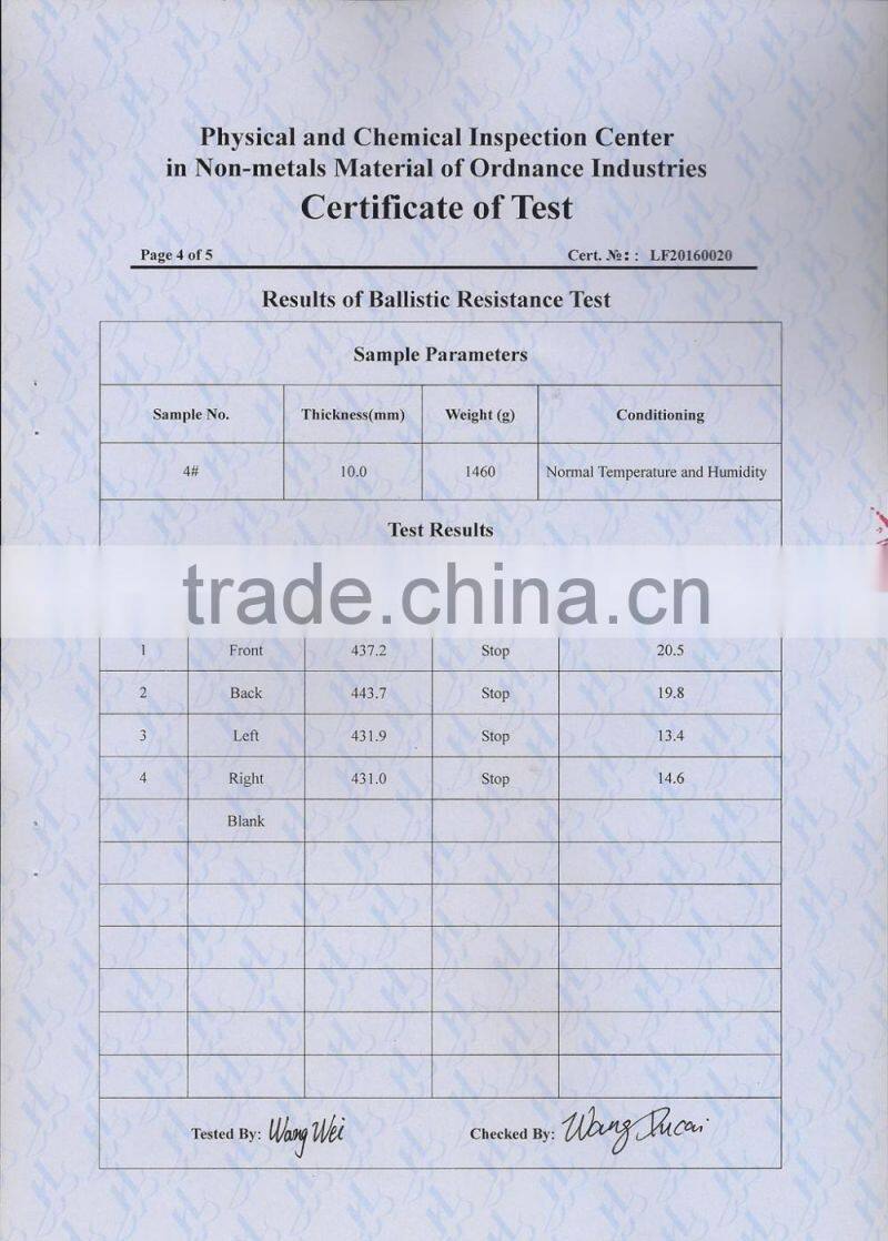 bulletproof army helmet sale