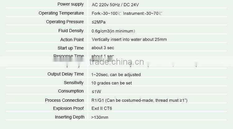 2015 new Vibrating Fork Type Level Switch(316L Extend Type)